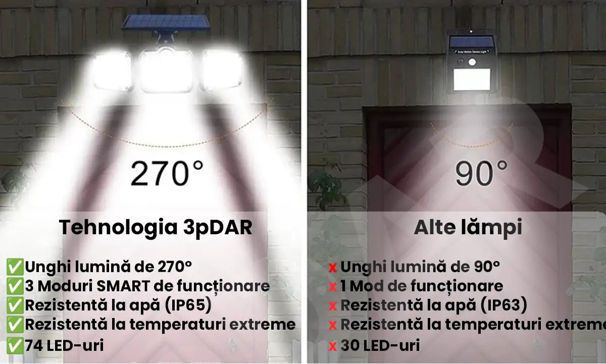 Lampa solara 3pDAR